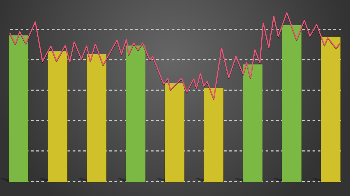 Stocks to buy for long term: L&T, Kotak Mahindra Bank, PFC, HAL, Asian Paints, BHEL